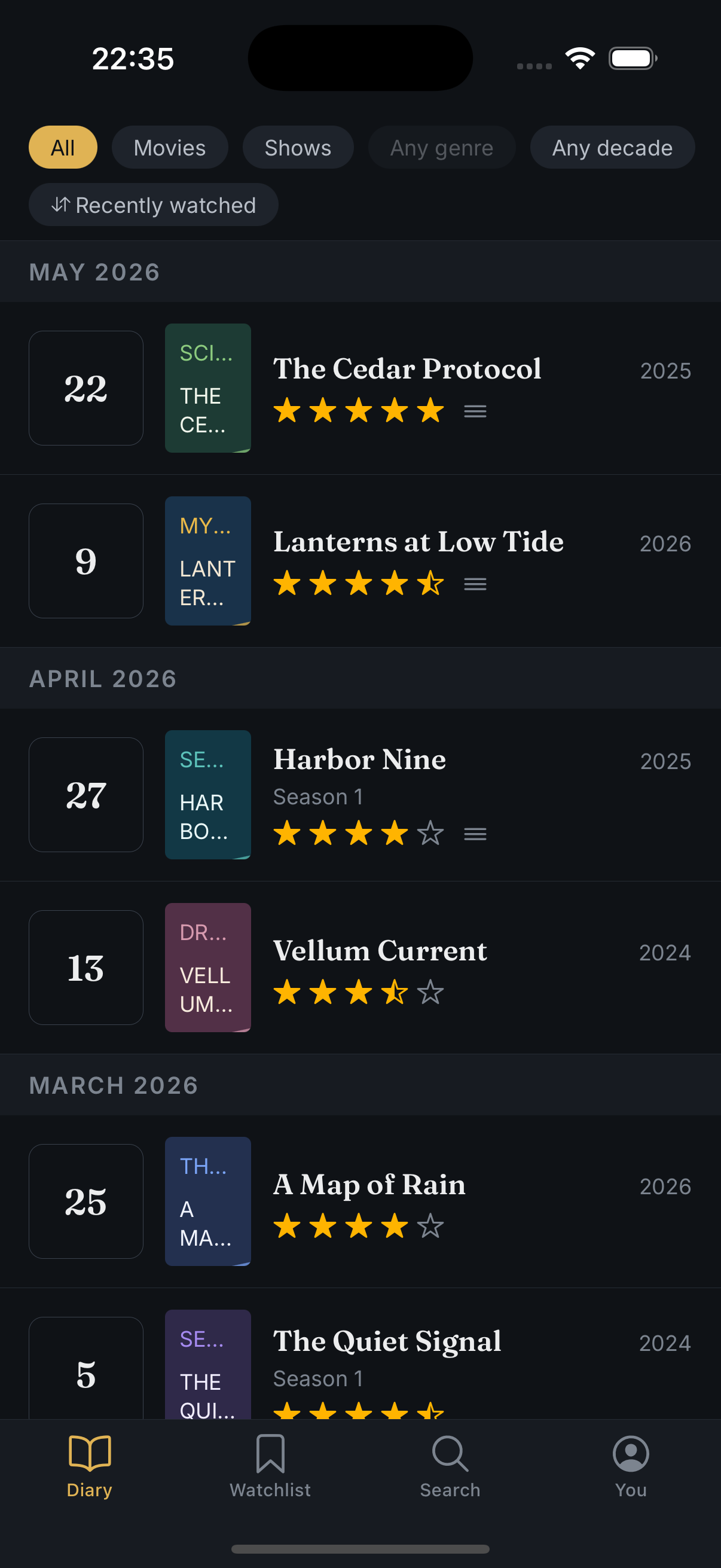 The Diary — filterable, sortable rows